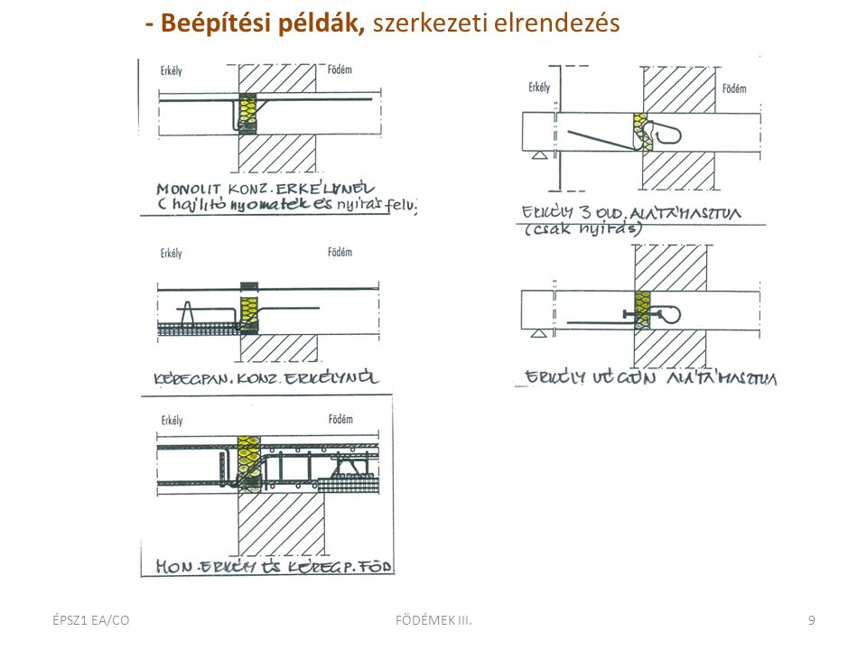 Dr. czeglédi ottó ÃpÃletszerkezettan 1 fÃdÃmek iii ...