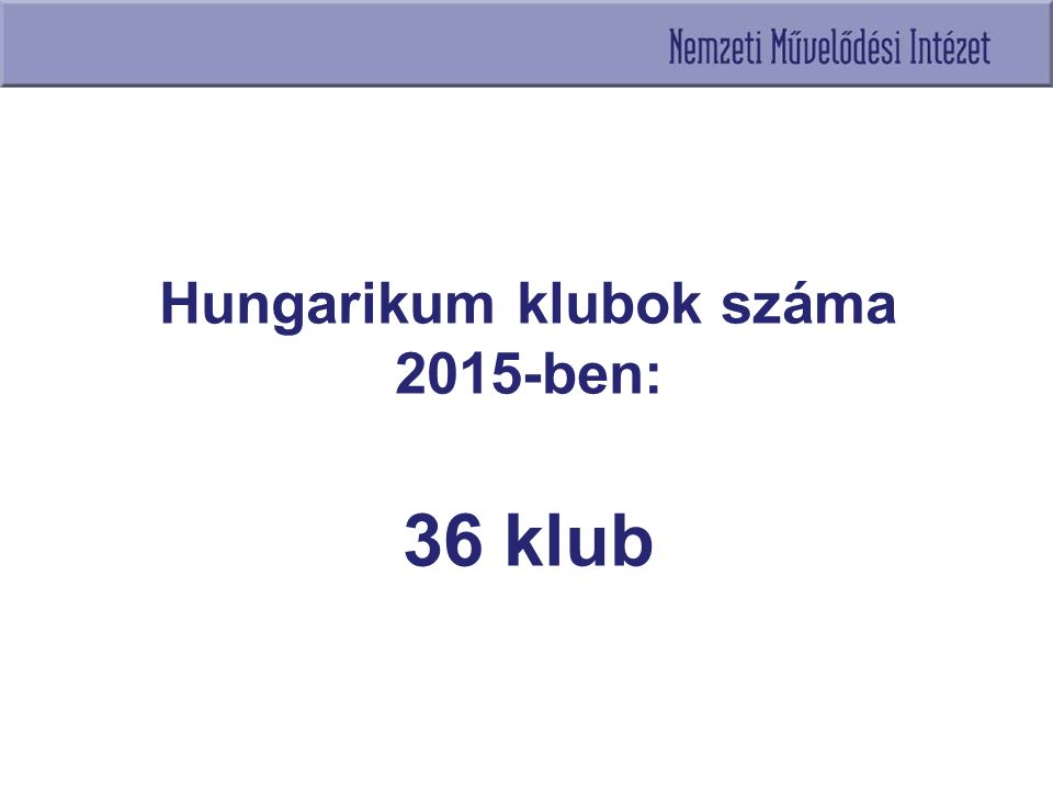 Hungarikum klubok száma 2015-ben: 36 klub