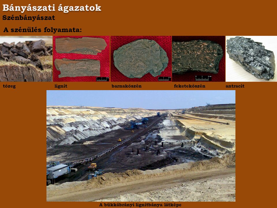 Bányászati ágazatok Szénbányászat A szénülés folyamata: tőzeglignitbarnakőszénfeketekőszénantracit A bükkábrányi lignitbánya látképe