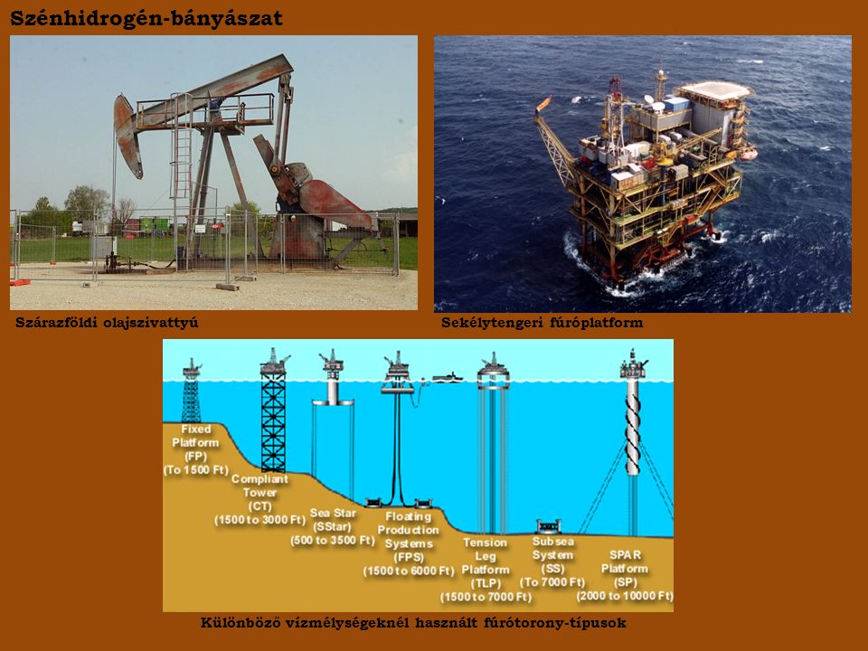 Szénhidrogén-bányászat Szárazföldi olajszivattyú Sekélytengeri fúróplatform Különböző vízmélységeknél használt fúrótorony-típusok