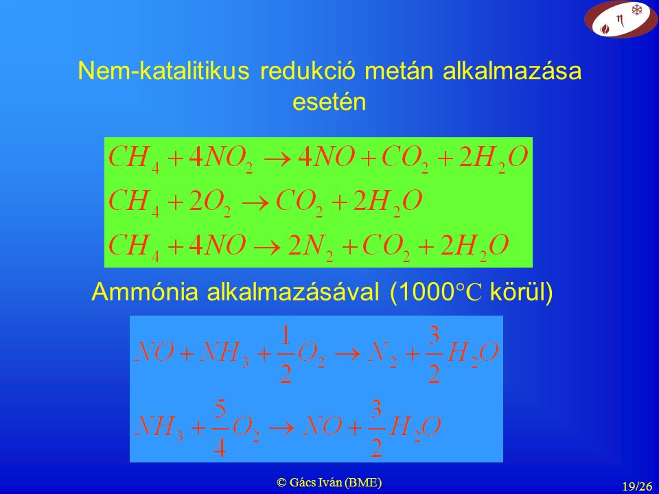 © Gács Iván (BME) 19/26 Nem-katalitikus redukció metán alkalmazása esetén Ammónia alkalmazásával (1000 °C körül)