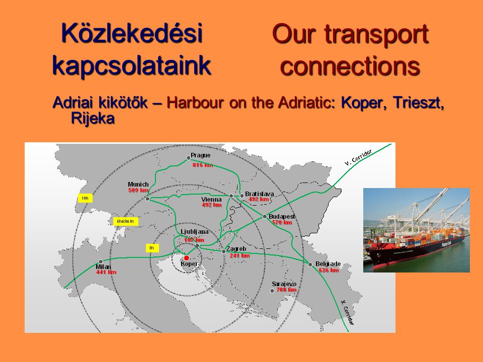 Közlekedési kapcsolataink Adriai kikötők – Harbour on the Adriatic: Koper, Trieszt, Rijeka Our transport connections