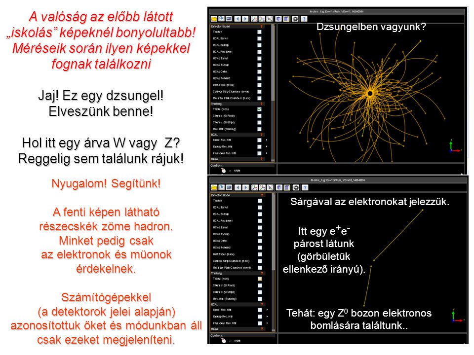 H 0   H 0  Z 0 Z 0 *  (  )+(  )      A Higgs bozon felfedezése a CERN LHC CMS és ATLAS kísérletében