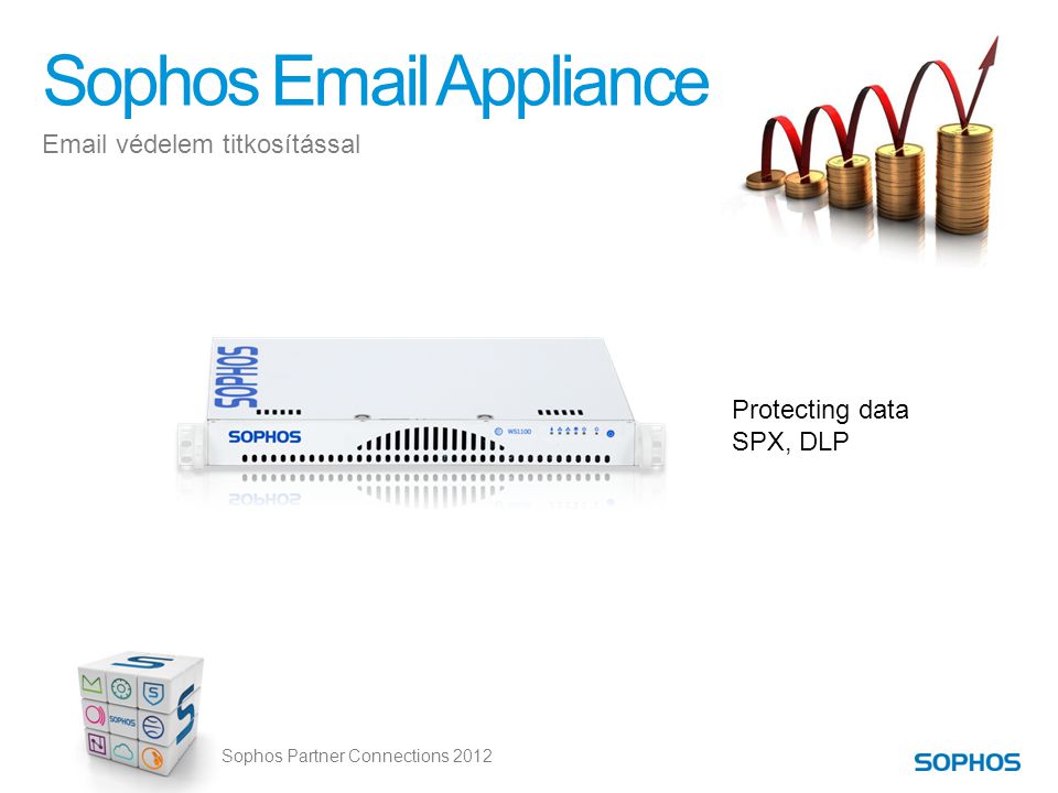 Sophos Partner Connections 2012 Sophos  Appliance  védelem titkosítással Protecting data SPX, DLP