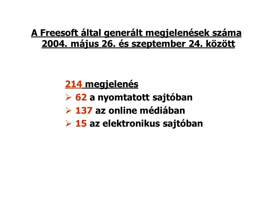 A Freesoft által generált megjelenések száma 2004.