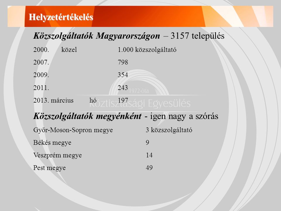 Közszolgáltatók Magyarországon – 3157 település 2000.
