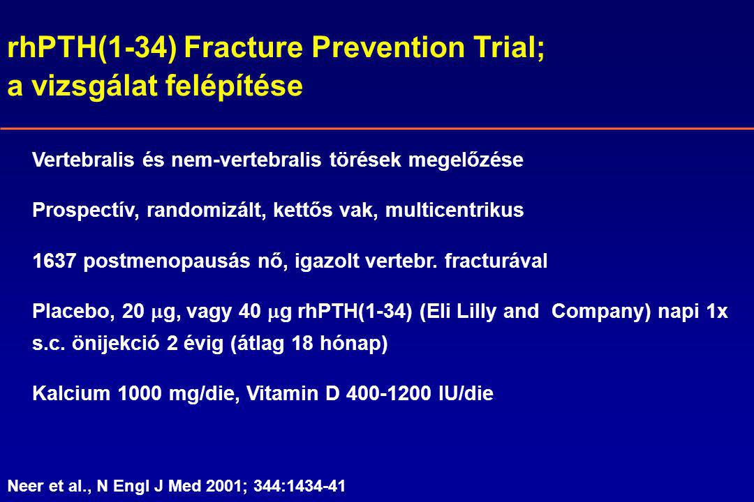 rhPTH(1-34) Fracture Prevention Trial; a vizsgálat felépítése Vertebralis és nem-vertebralis törések megelőzése Prospectív, randomizált, kettős vak, multicentrikus 1637 postmenopausás nő, igazolt vertebr.