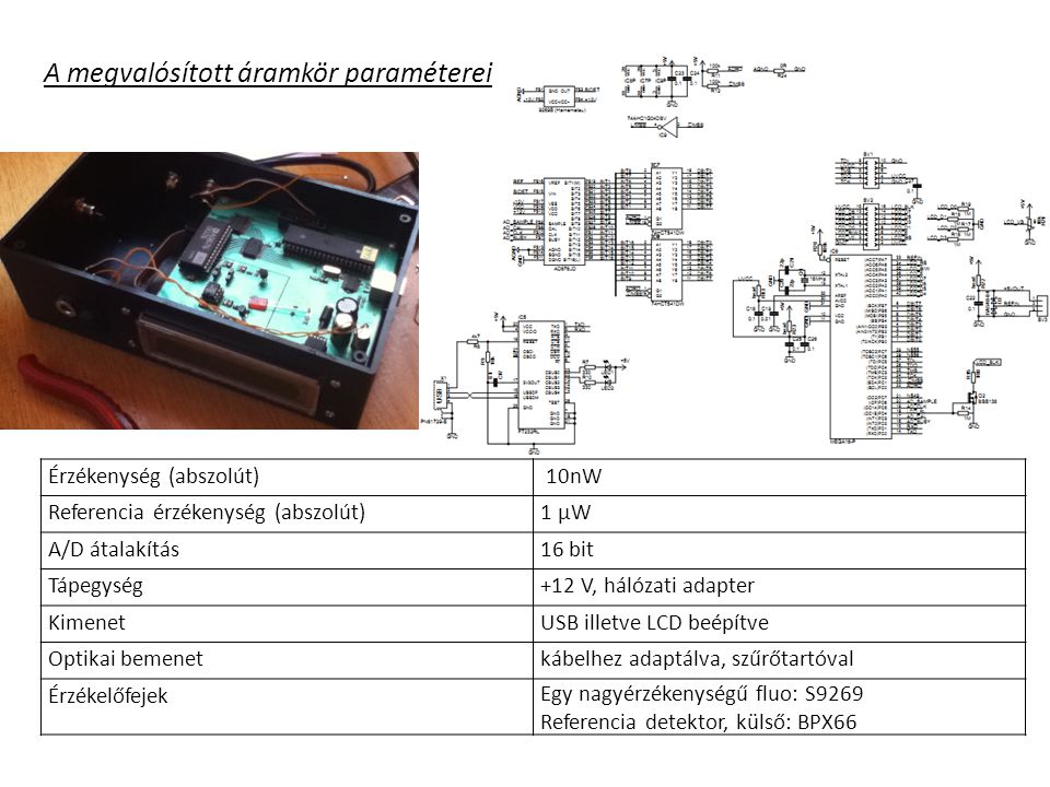 Érzékenység (abszolút) 10nW Referencia érzékenység (abszolút)1 µW A/D átalakítás16 bit Tápegység+12 V, hálózati adapter KimenetUSB illetve LCD beépítve Optikai bemenetkábelhez adaptálva, szűrőtartóval Érzékelőfejek Egy nagyérzékenységű fluo: S9269 Referencia detektor, külső: BPX66 A megvalósított áramkör paraméterei