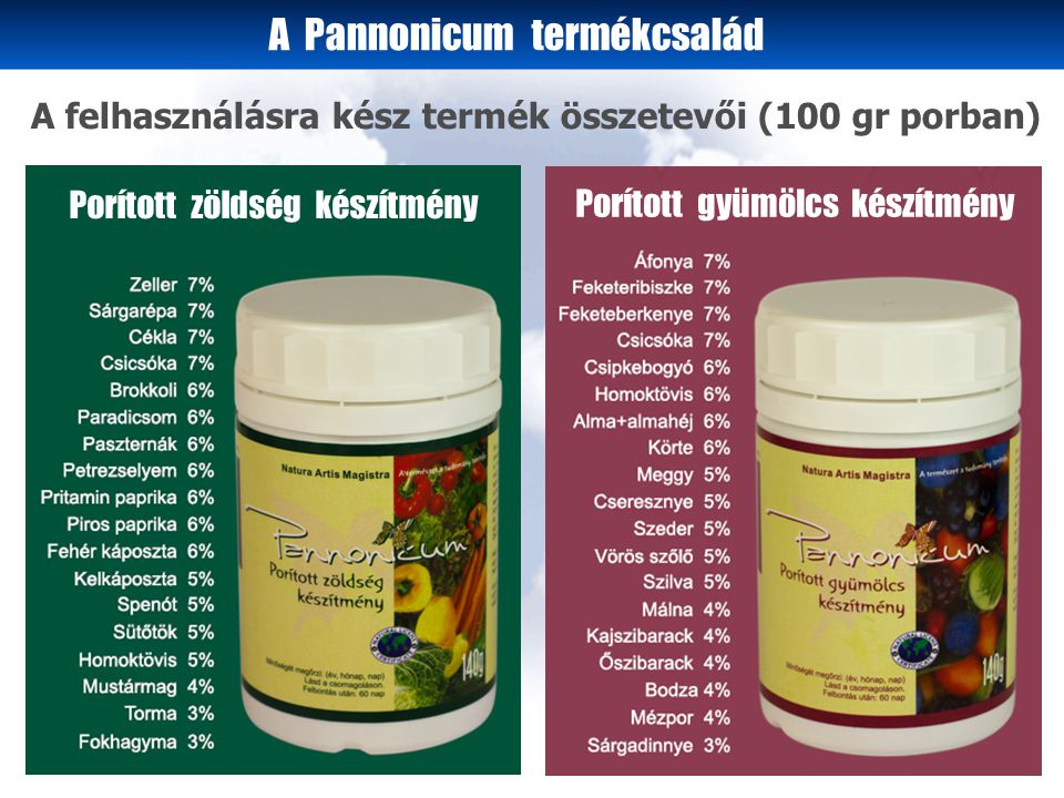 A Pannonicum termékcsalád A felhasználásra kész termék összetevői (100 gr porban) Porított zöldség készítmény Porított gyümölcs készítmény
