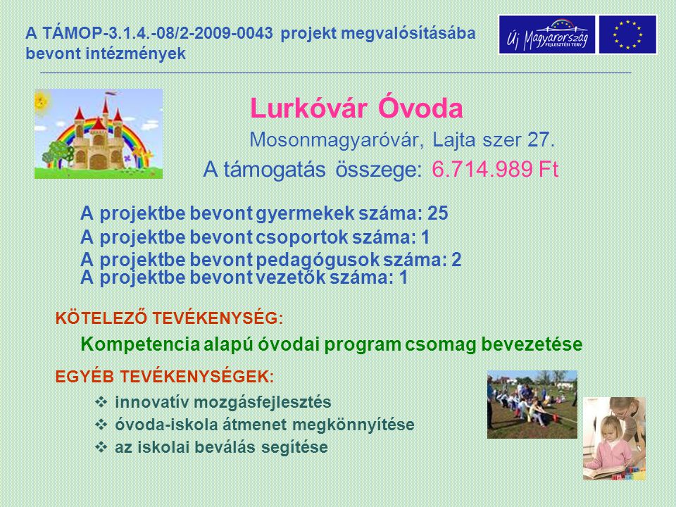 A TÁMOP / projekt megvalósításába bevont intézmények Lurkóvár Óvoda Mosonmagyaróvár, Lajta szer 27.