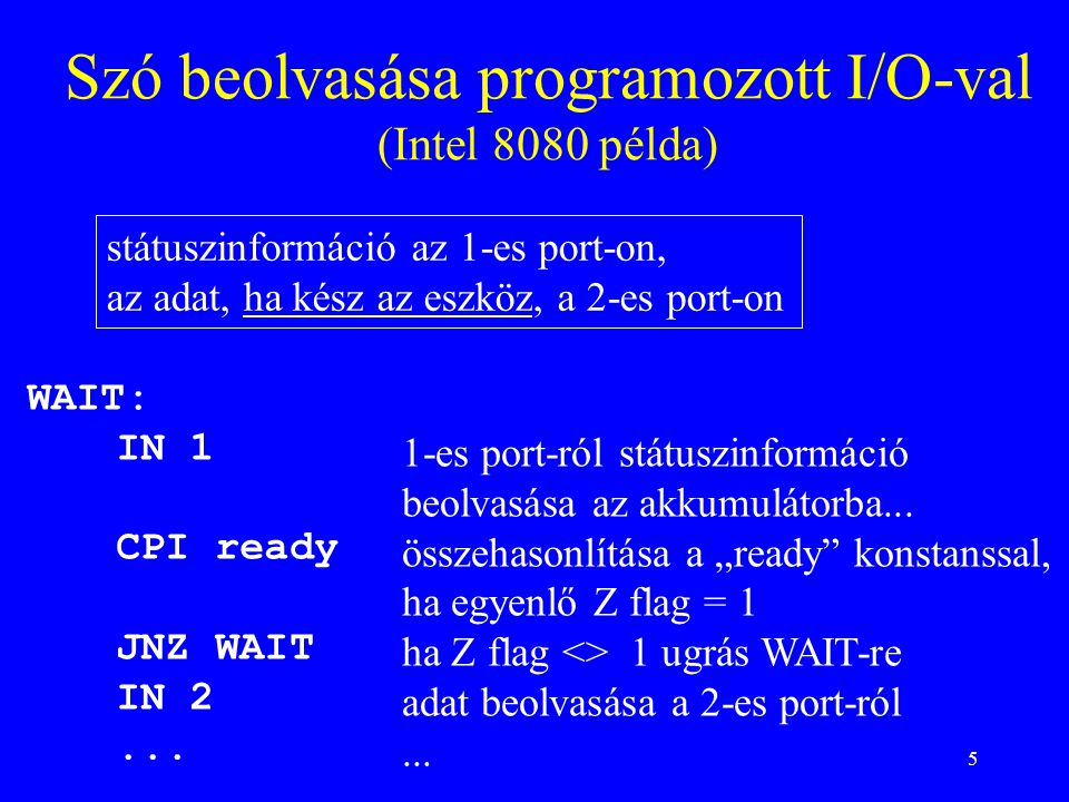 5 Szó beolvasása programozott I/O-val (Intel 8080 példa) WAIT: IN 1 CPI ready JNZ WAIT IN 2...