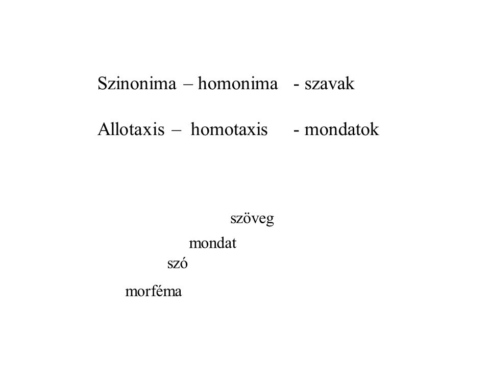 Szinonima – homonima- szavak Allotaxis – homotaxis- mondatok morféma szó mondat szöveg