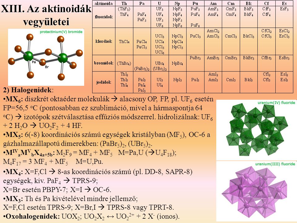 2) Halogenidek: •MX 6 : diszkrét oktaéder molekulák  alacsony OP, FP, pl.