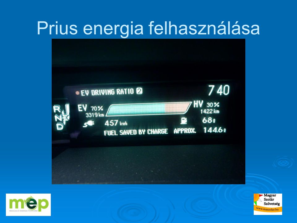 Prius energia felhasználása