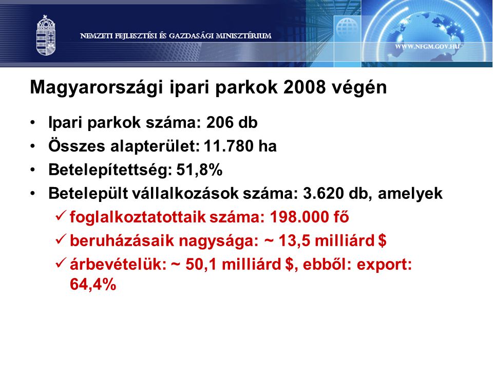 Magyarországi ipari parkok 2008 végén •Ipari parkok száma: 206 db •Összes alapterület: ha •Betelepítettség: 51,8% •Betelepült vállalkozások száma: db, amelyek  foglalkoztatottaik száma: fő  beruházásaik nagysága: ~ 13,5 milliárd $  árbevételük: ~ 50,1 milliárd $, ebből: export: 64,4%
