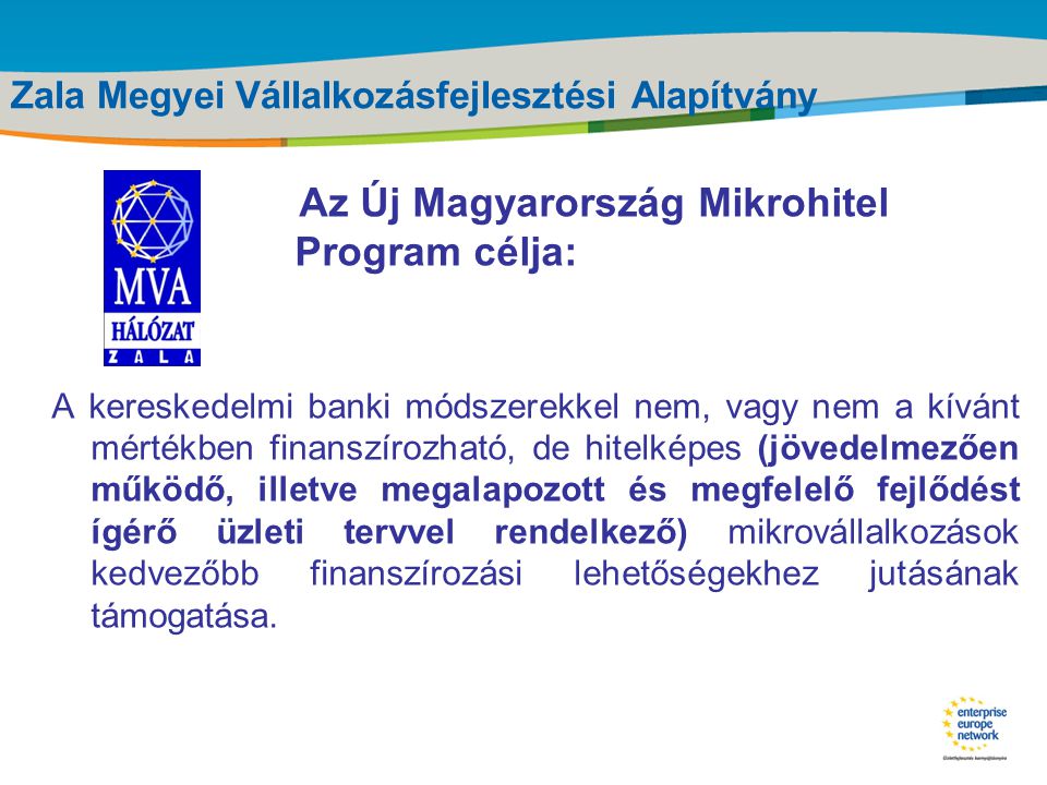 Title of the presentation | Date |‹#› Zala Megyei Vállalkozásfejlesztési Alapítvány „Új Magyarország Mikrohitel Program a vállalkozások finanszírozási igényeinek kielégítésére