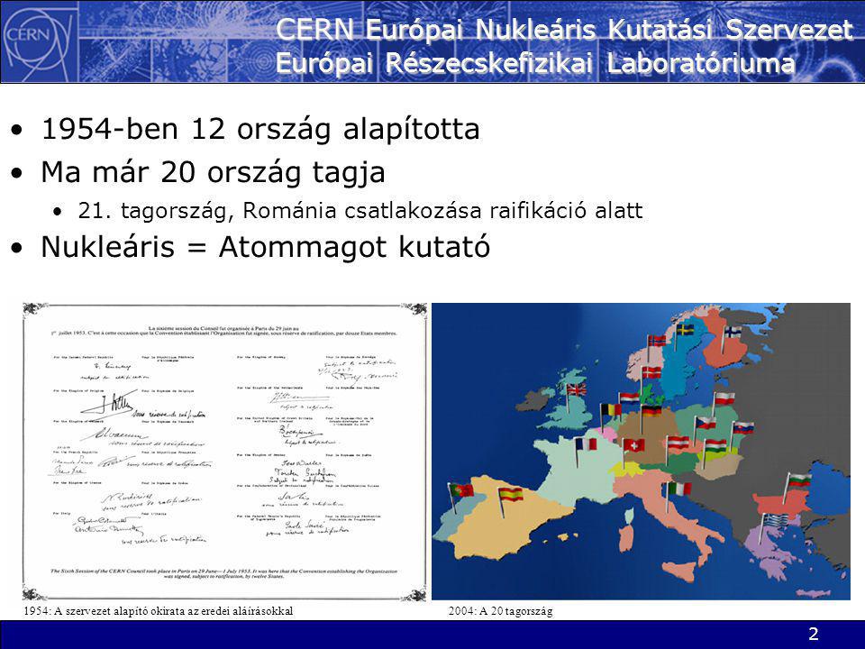 2 CERN Európai Nukleáris Kutatási Szervezet Európai Részecskefizikai Laboratóriuma •1954-ben 12 ország alapította •Ma már 20 ország tagja •21.