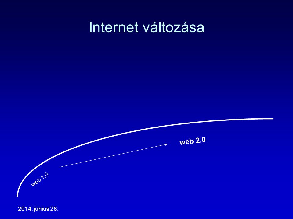 2014. június 28. Internet változása web 1.0 web 2.0