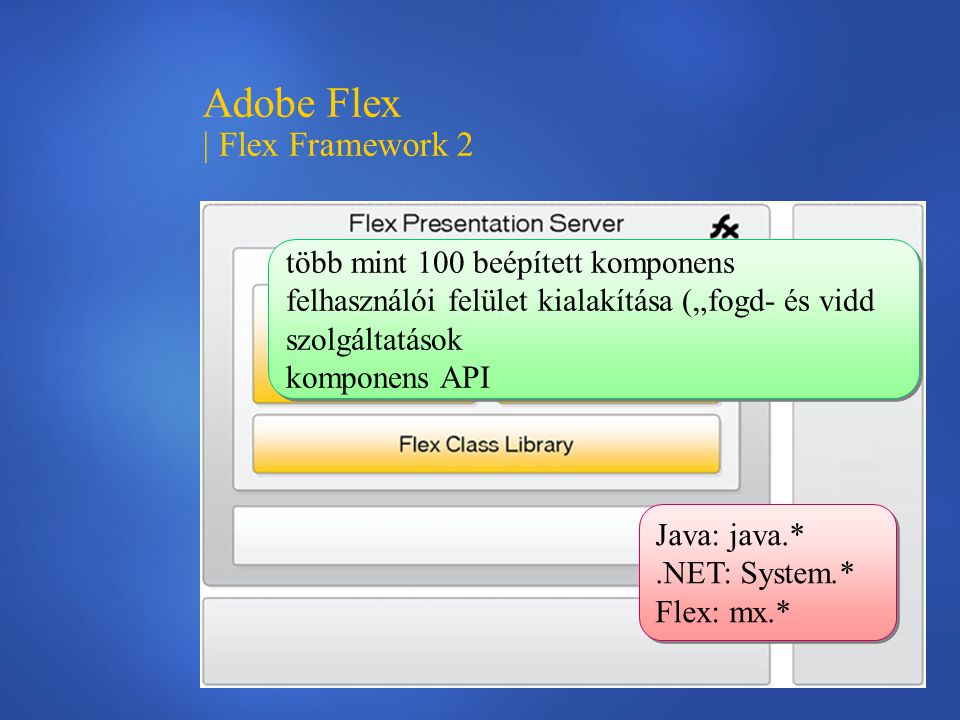 Adobe Flex | Flex Framework 2 több mint 100 beépített komponens felhasználói felület kialakítása („fogd- és vidd szolgáltatások komponens API több mint 100 beépített komponens felhasználói felület kialakítása („fogd- és vidd szolgáltatások komponens API Java: java.*.NET: System.* Flex: mx.* Java: java.*.NET: System.* Flex: mx.*