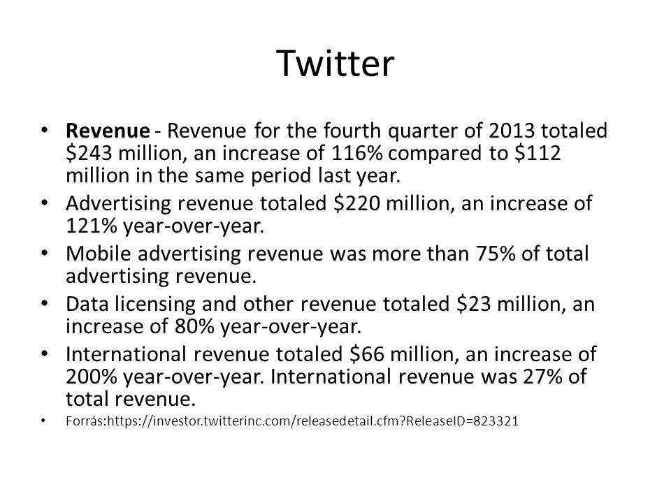 Twitter • Revenue - Revenue for the fourth quarter of 2013 totaled $243 million, an increase of 116% compared to $112 million in the same period last year.