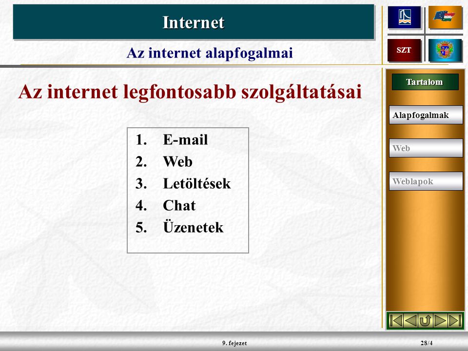 Tartalom InternetInternet SZT 9.