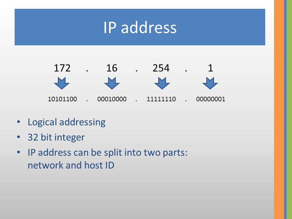 IP address • Logical addressing • 32 bit integer • IP address can be split into two parts: network and host ID