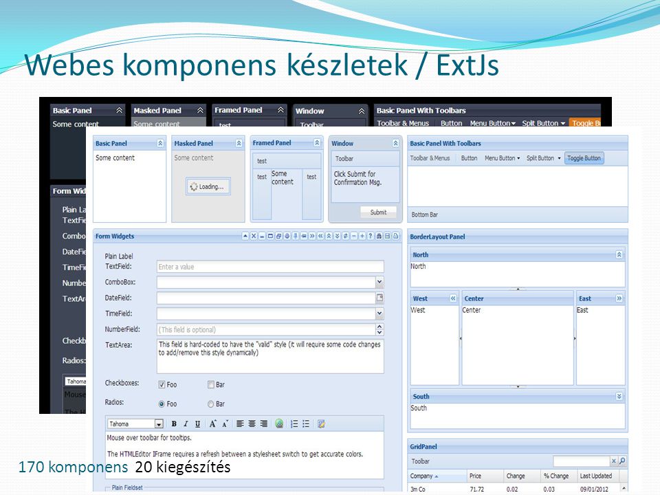 Webes komponens készletek / ExtJs 170 komponens 20 kiegészítés