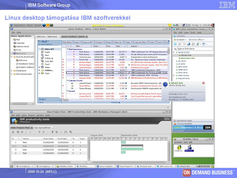 IBM Software Group © 2003 IBM Corporation (WPLC) Linux desktop támogatása IBM szoftverekkel