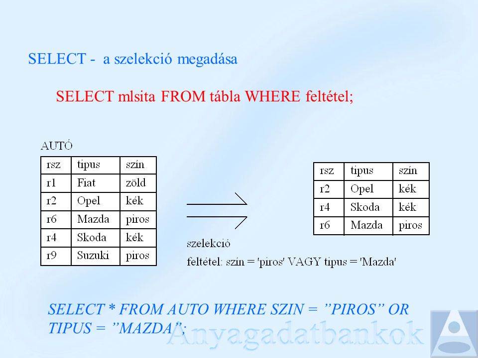 SELECT - a szelekció megadása SELECT mlsita FROM tábla WHERE feltétel; SELECT * FROM AUTO WHERE SZIN = PIROS OR TIPUS = MAZDA ;