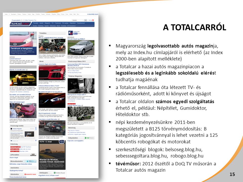  Magyarország legolvasottabb autós magazinja, mely az Index.hu címlapjáról is elérhető (az Index 2000-ben alapított melléklete)  a Totalcar a hazai autós magazinpiacon a legszélesebb és a leginkább sokoldalú elérést tudhatja magáénak  a Totalcar fennállása óta létezett TV- és rádióműsorként, adott ki könyvet és újságot  a Totalcar oldalon számos egyedi szolgáltatás érhető el, például: Népítélet, Gumidoktor, Hiteldoktor stb.