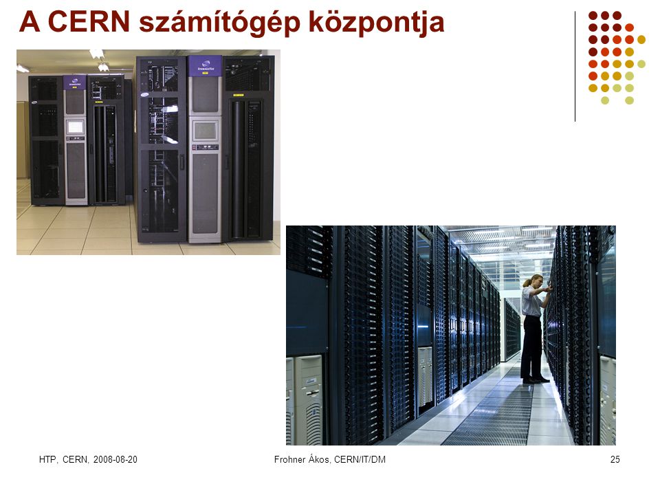 HTP, CERN, Frohner Ákos, CERN/IT/DM25 A CERN számítógép központja