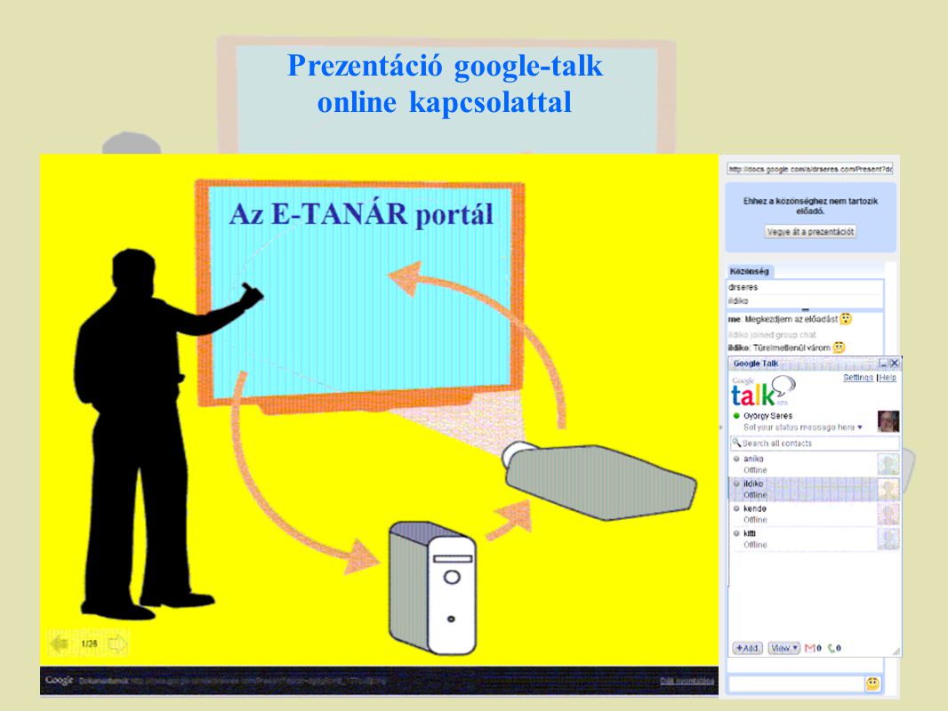 Prezentáció google-talk online kapcsolattal