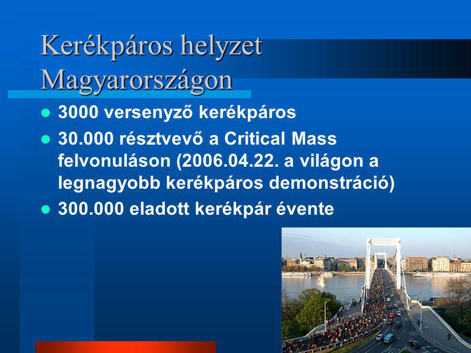 Kerékpáros helyzet Magyarországon  3000 versenyző kerékpáros  résztvevő a Critical Mass felvonuláson (