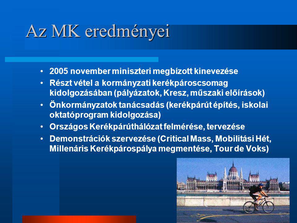 Az MK eredményei •2005 november miniszteri megbízott kinevezése •Részt vétel a kormányzati kerékpároscsomag kidolgozásában (pályázatok, Kresz, műszaki előírások) •Önkormányzatok tanácsadás (kerékpárút építés, iskolai oktatóprogram kidolgozása) •Országos Kerékpárúthálózat felmérése, tervezése •Demonstrációk szervezése (Critical Mass, Mobilitási Hét, Millenáris Kerékpárospálya megmentése, Tour de Voks)