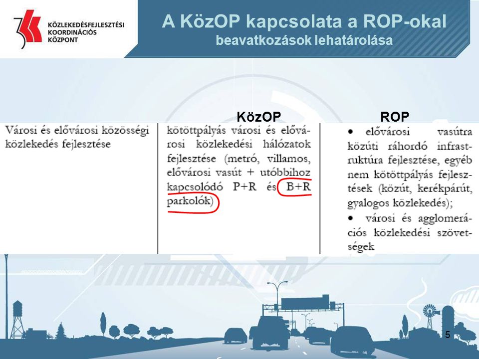 5 A KözOP kapcsolata a ROP-okal beavatkozások lehatárolása KözOPROP