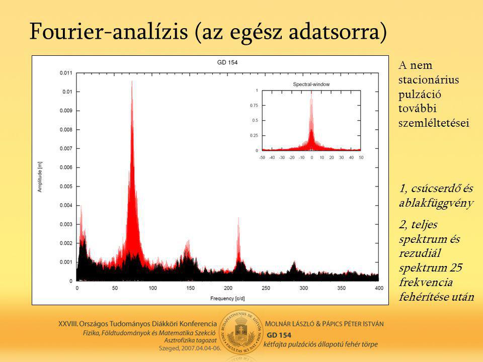Fourier-analízis (az egész adatsorra) A nem stacionárius pulzáció további szemléltetései 1, csúcserdő és ablakfüggvény 2, teljes spektrum és rezudiál spektrum 25 frekvencia fehérítése után