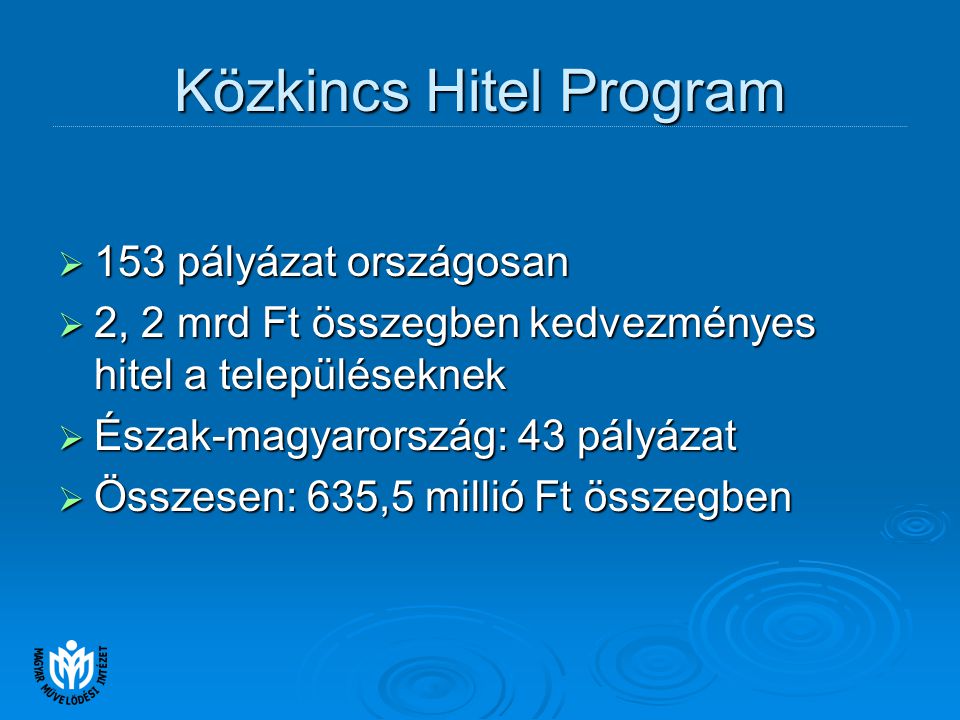 Közkincs Hitel Program  153 pályázat országosan  2, 2 mrd Ft összegben kedvezményes hitel a településeknek  Észak-magyarország: 43 pályázat  Összesen: 635,5 millió Ft összegben