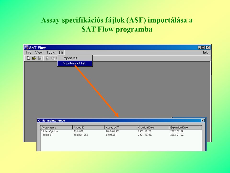 Kísérletek tervezése Mérési eredmények kiértékelése Eredmények riport formátumba foglalása SAT Flow felhasználói szoftver