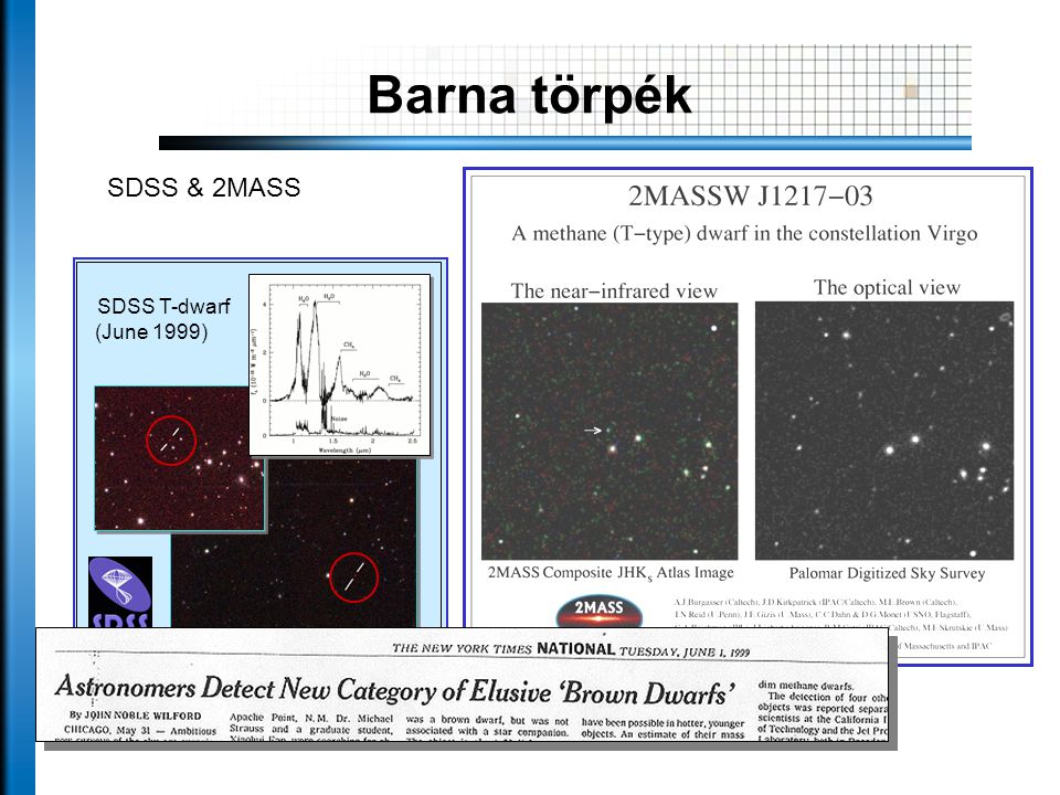 Barna törpék SDSS & 2MASS SDSS T-dwarf (June 1999)