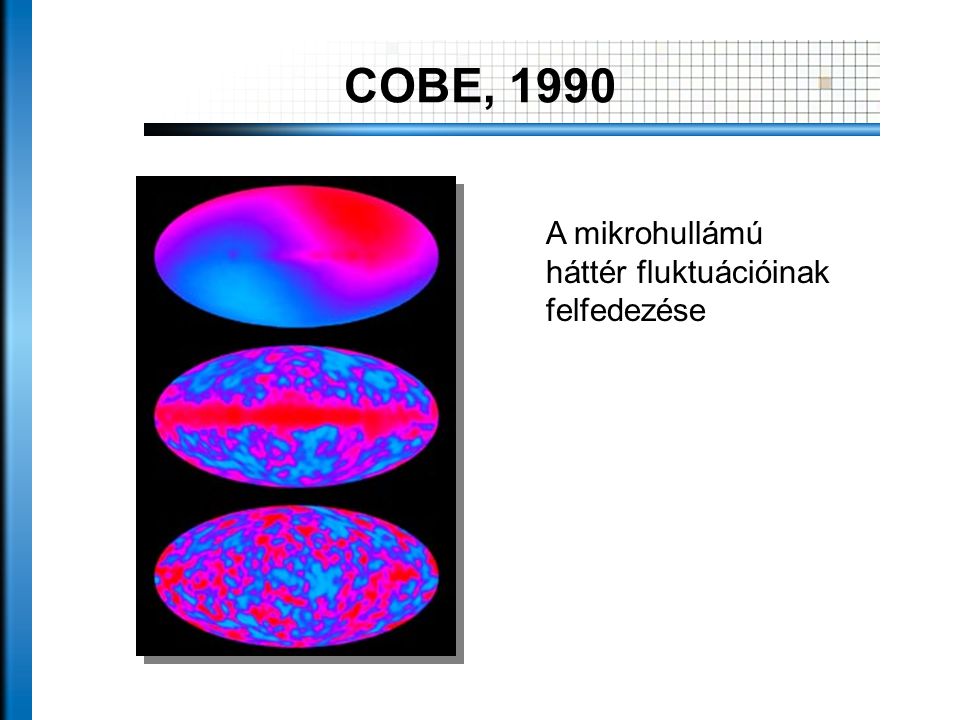 COBE, 1990 A mikrohullámú háttér fluktuációinak felfedezése