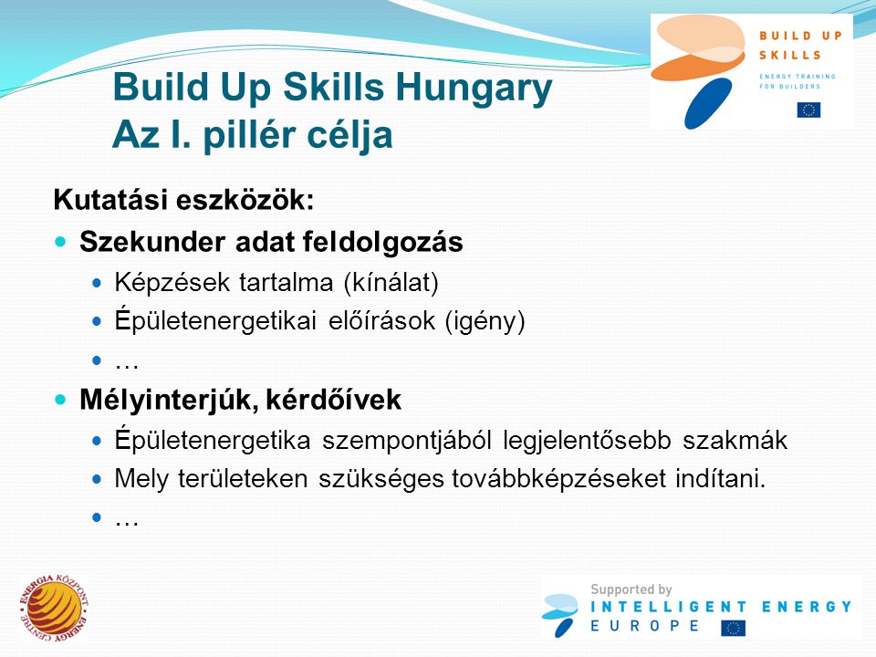 Build Up Skills Hungary Az I.