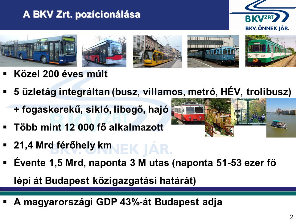  Közel 200 éves múlt  5 üzletág integráltan (busz, villamos, metró, HÉV, trolibusz) + fogaskerekű, sikló, libegő, hajó  Több mint fő alkalmazott  21,4 Mrd férőhely km  Évente 1,5 Mrd, naponta 3 M utas (naponta ezer fő lépi át Budapest közigazgatási határát)  A magyarországi GDP 43%-át Budapest adja 2 A BKV Zrt.