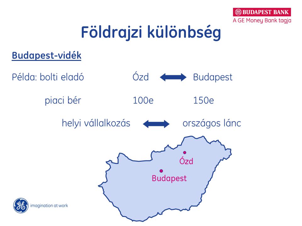 Földrajzi különbség Budapest-vidék Példa: bolti eladóÓzd Budapest piaci bér100e150e helyi vállalkozásországos lánc Budapest Ózd
