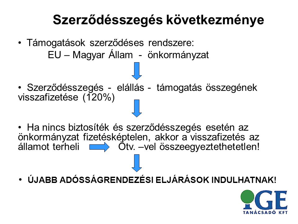 Szerződésszegés következménye • Támogatások szerződéses rendszere: EU – Magyar Állam - önkormányzat • ÚJABB ADÓSSÁGRENDEZÉSI ELJÁRÁSOK INDULHATNAK.