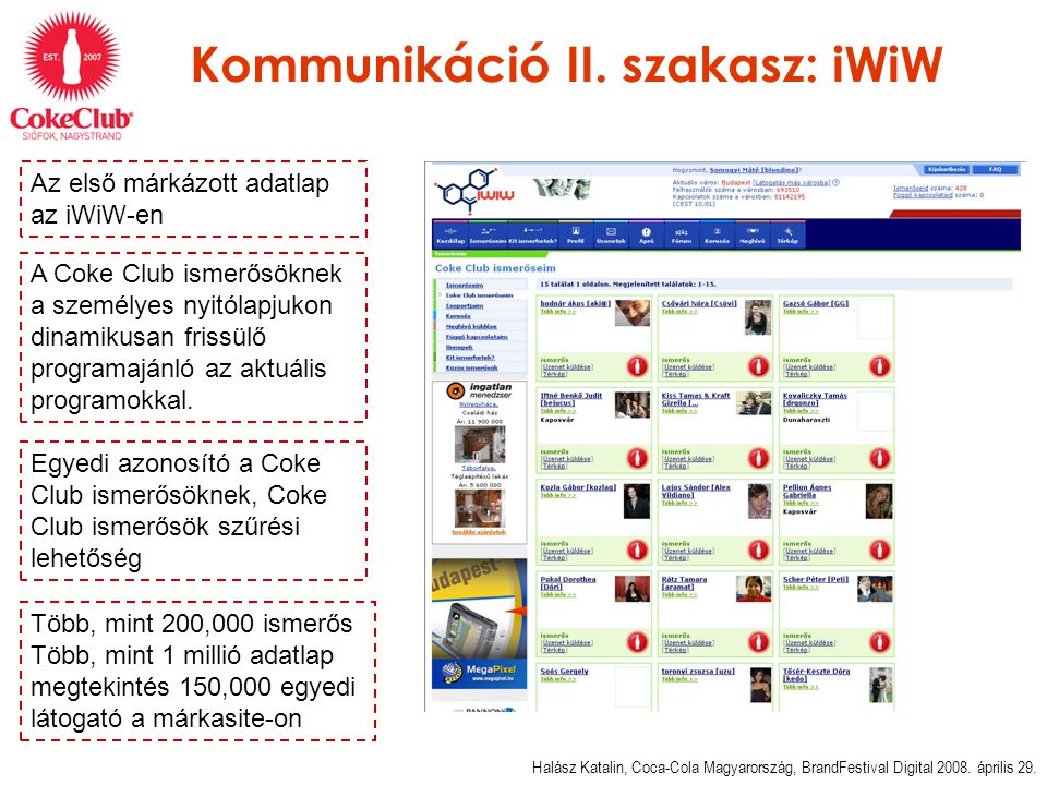 Kommunikáció II. szakasz: iWiW Halász Katalin, Coca-Cola Magyarország, BrandFestival Digital