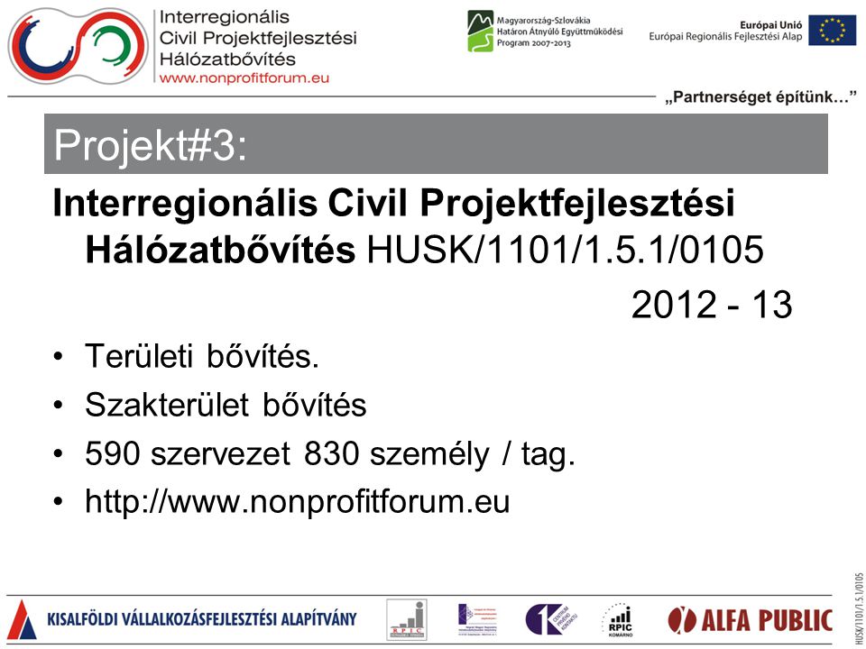 Interregionális Civil Projektfejlesztési Hálózatbővítés HUSK/1101/1.5.1/ •Területi bővítés.