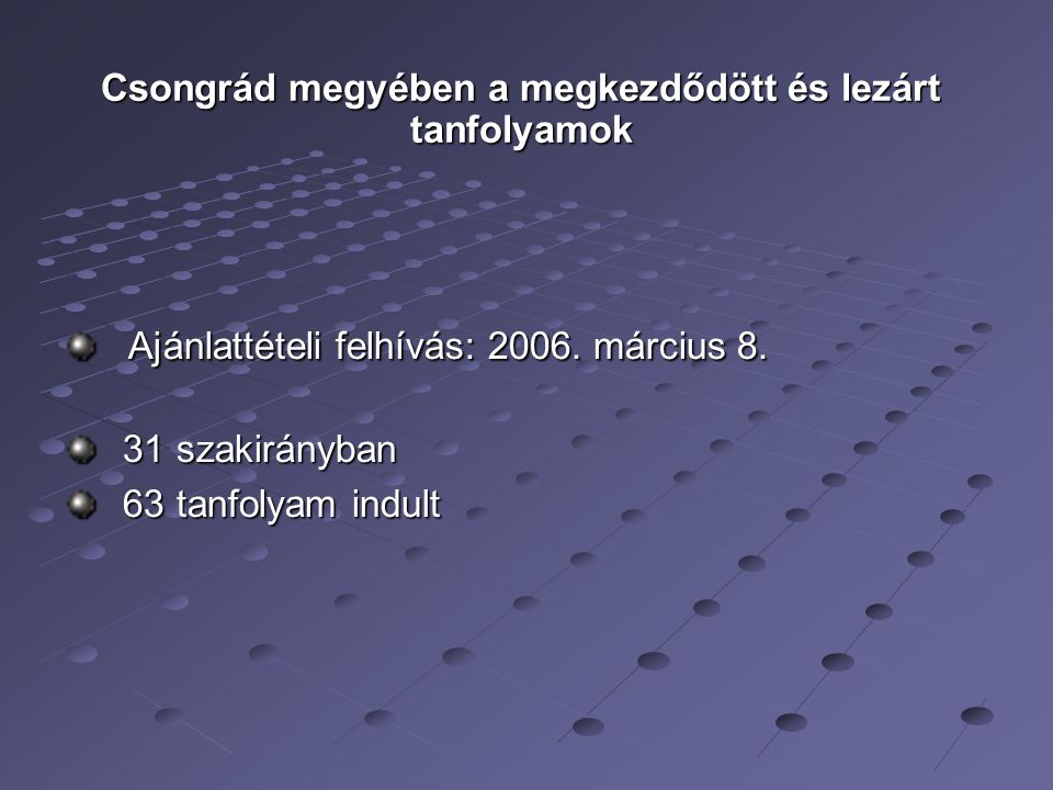 Csongrád megyében a megkezdődött és lezárt tanfolyamok Ajánlattételi felhívás: 2006.