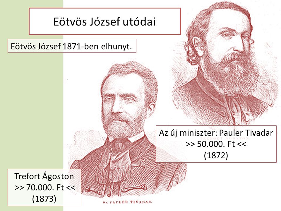 Eötvös József utódai Eötvös József 1871-ben elhunyt.