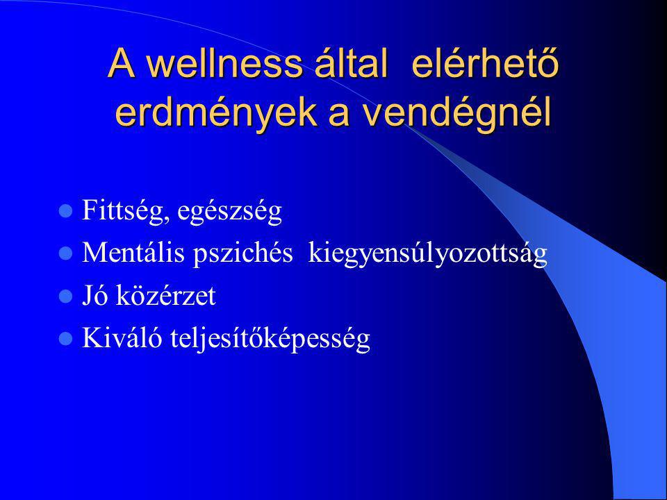 A wellness által elérhető erdmények a vendégnél Fittség, egészség Mentális pszichés kiegyensúlyozottság Jó közérzet Kiváló teljesítőképesség