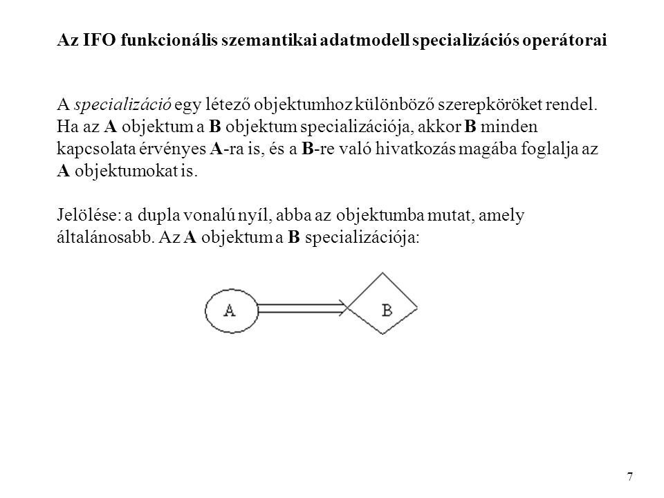 Az IFO funkcionális szemantikai adatmodell specializációs operátorai 7 A specializáció egy létező objektumhoz különböző szerepköröket rendel.